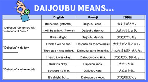 daijoubu meaning in tagalog
